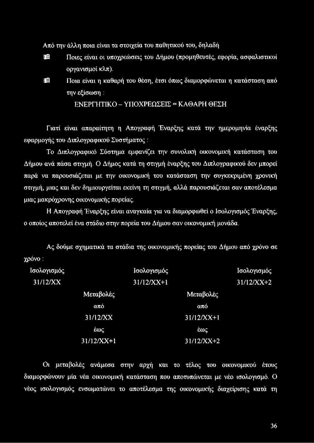 παρουσιάζεται σαν αποτέλεσμα μιας μακρόχρονης οικονομικής πορείας.