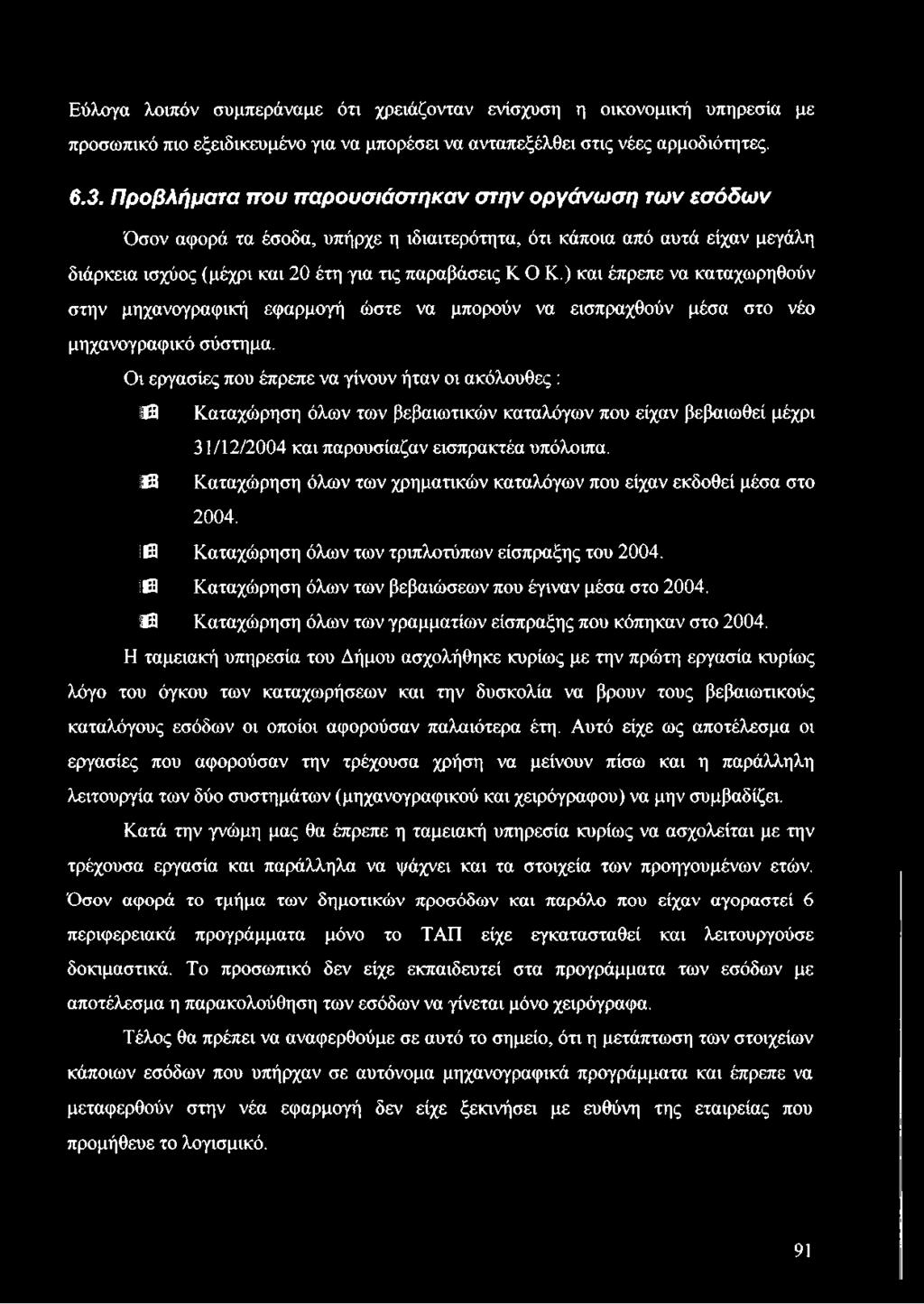 ΙΒ Καταχώρηση όλων των χρηματικών καταλόγων που είχαν εκδοθεί μέσα στο 2004. Β Καταχώρηση όλων των τριπλοτύπων είσπραξης του 2004. Β Καταχώρηση όλων των βεβαιώσεων που έγιναν μέσα στο 2004.