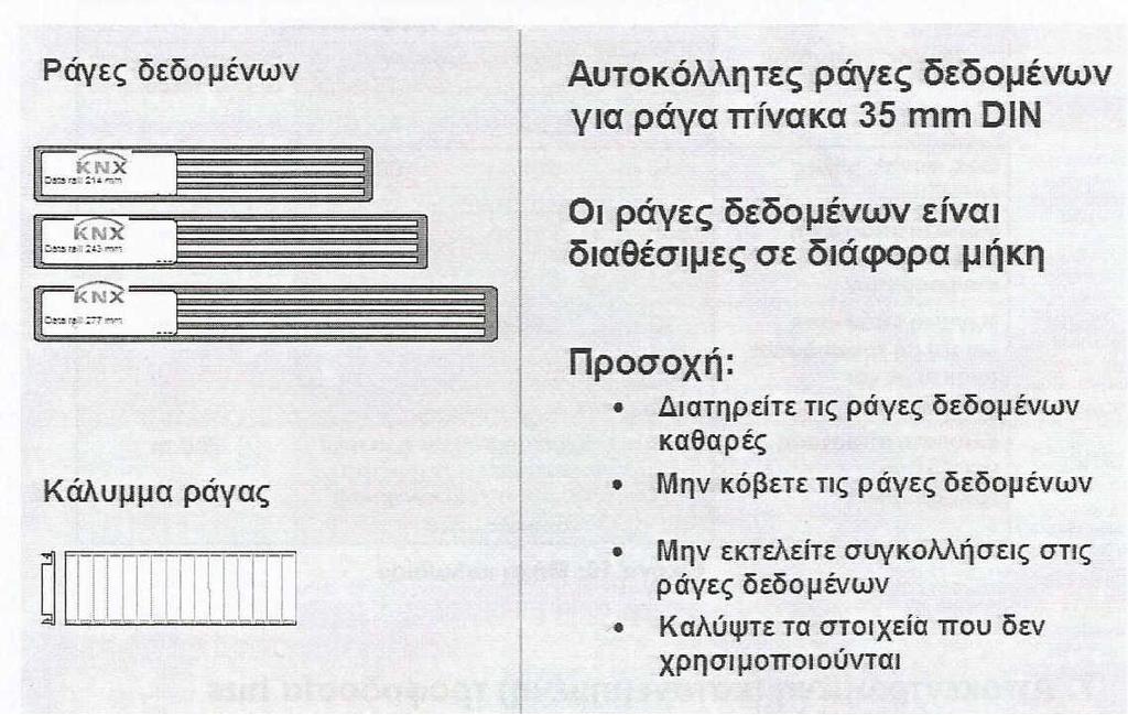 Σχήμα 3.8 Ράγες δεδομένων, κάλυμμα ράγας 3.8 Ράγες δεδομένων, κάλυμμα ράγας Οι ράγες δεδομένων απαιτούνται για την σύνδεση ορισμένων bus- συσκευών που τοποθετούνται σε ράγα πίνακα, όπως π.χ. δυαδικές έξοδοι, Dimmer διακόπτες, τροφοδοτικά κλπ στο ΚΝΧ ΤΡ1 bus.
