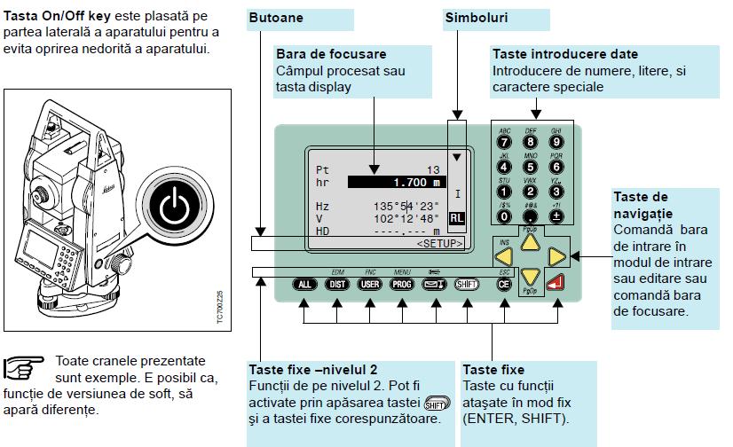 Utilizarea staţiei totale Leica TCR seria