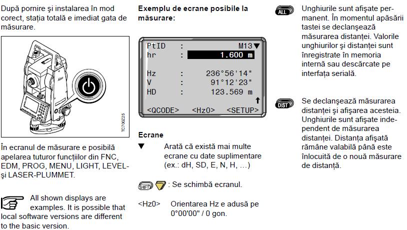 Modul de măsurare cu