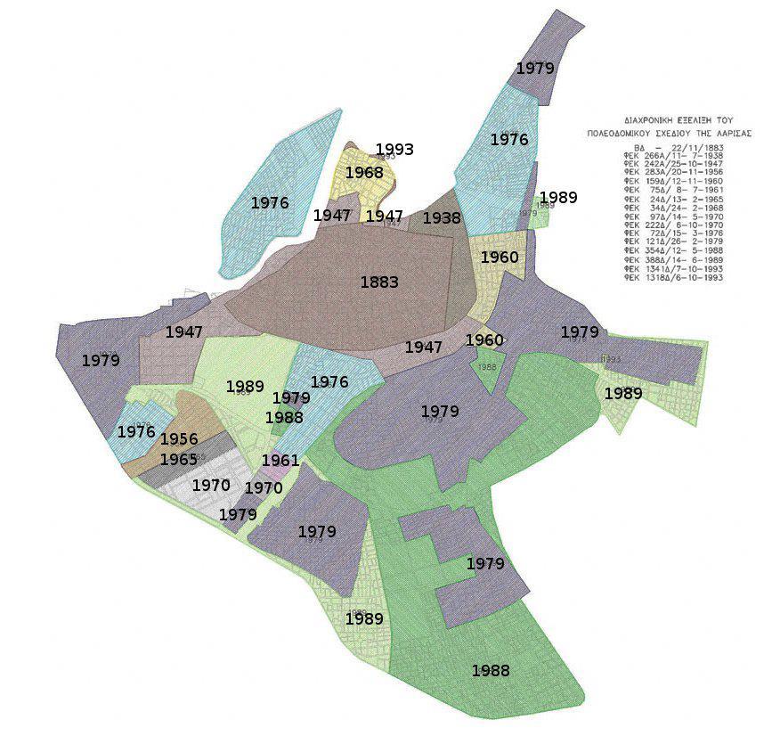 Χάρτης 2.2: Εξέλιξη σχεδίου πόλης Πηγή:culture.larissa-dimos.