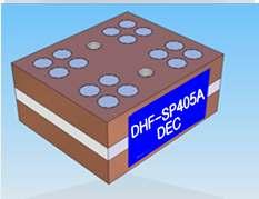 Conduction-cooled Power Capacitors DHF-SP Series Applications DHF-SP Series capacitors are apply to Low to high frequency 51KHz to 995KHz,400 to 1000Vrms 200 to 1000Arms, 150 to 400Kvar induction