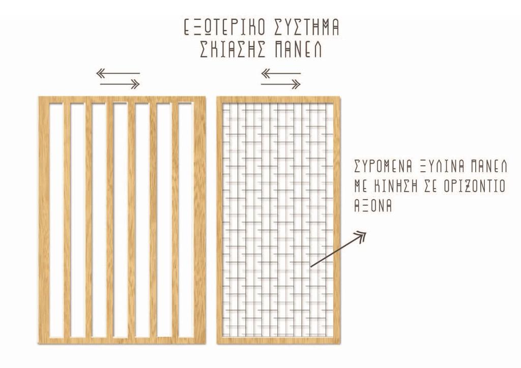 Εικόνα 24: