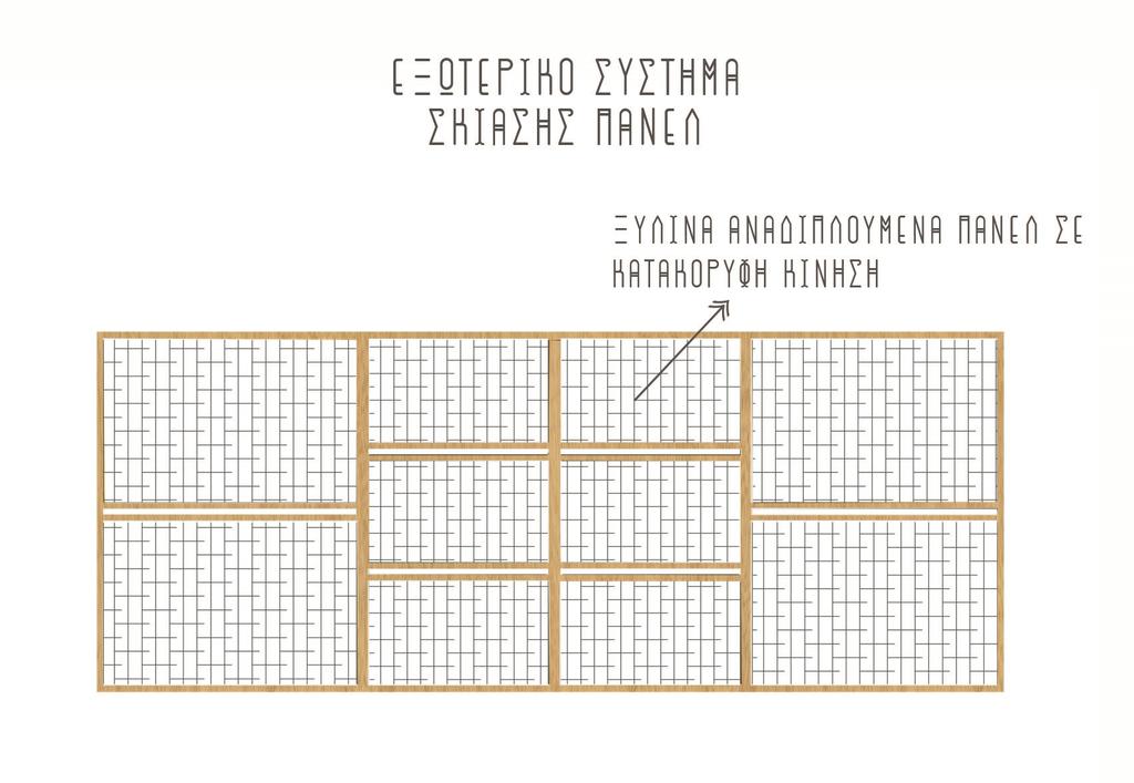 Εικόνα 30: