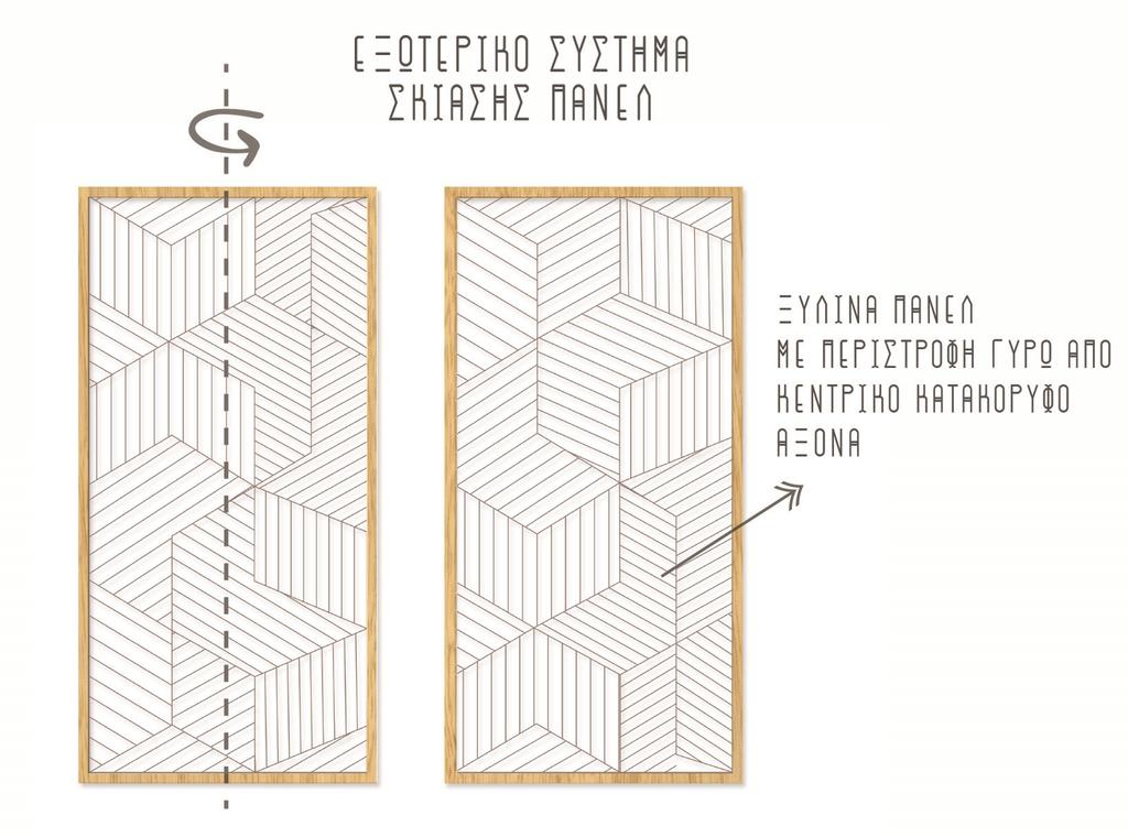 Εικόνα 33: