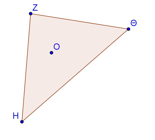 Βρίτ το συμμτρικό του τριγώνου ως προς το Ο Βρίτ το συμμτρικό του κύκλου ως