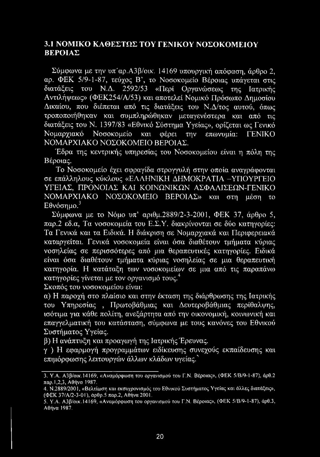 Δ/τος αυτού, όπως τροποποιήθηκαν και συμπληρώθηκαν μεταγενέστερα και από τις διατάξεις του Ν.