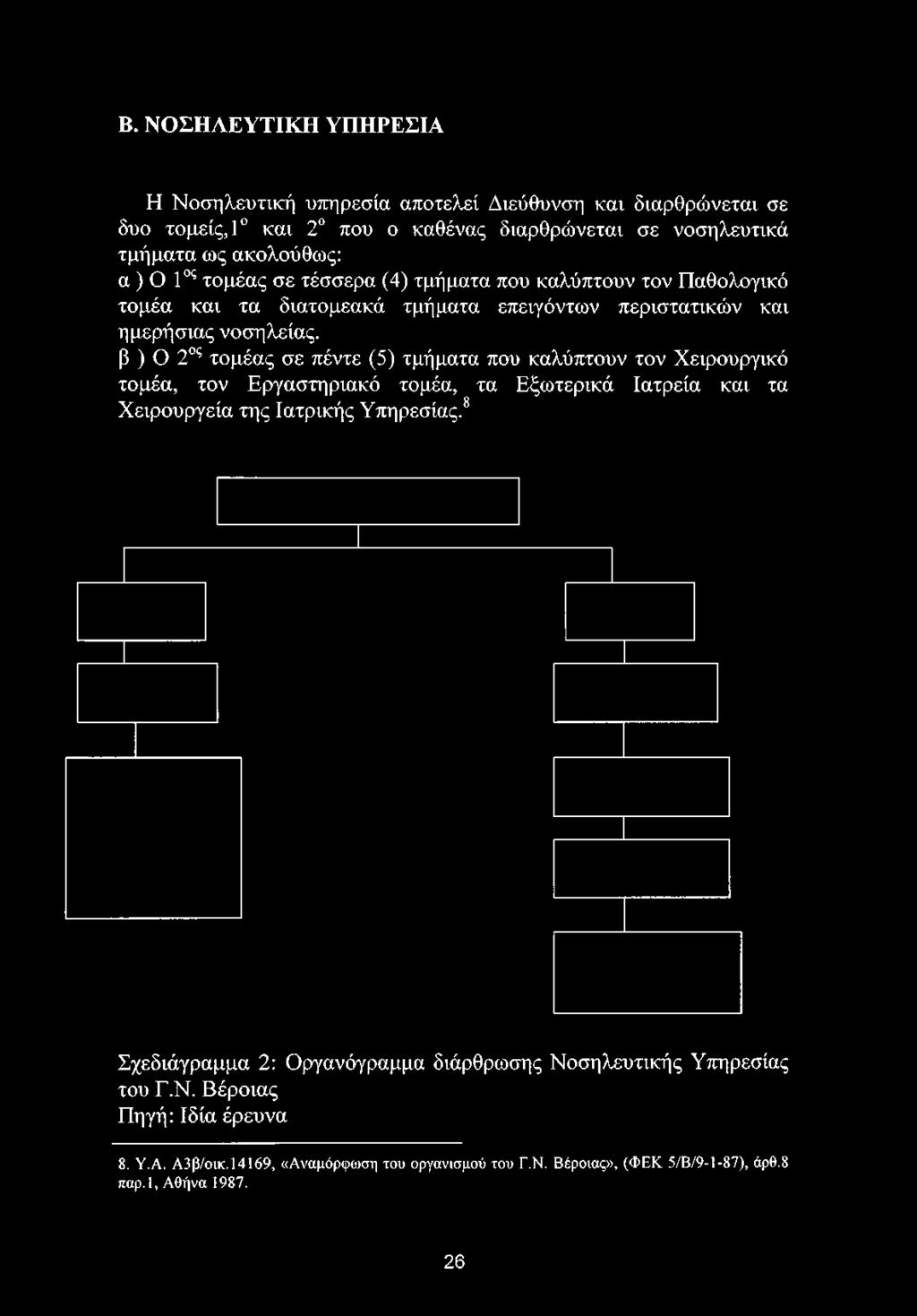 Παθολογικό τομέα και τα διατομεακά τμήματα επειγόντων περιστατικών και ημερήσιας νοσηλείας.