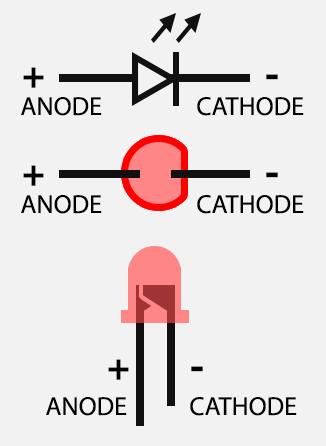 3.6 Leds Τα leds διαθέτουν δύο ακροδέκτες.
