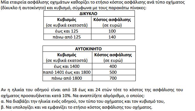 Άσκηση
