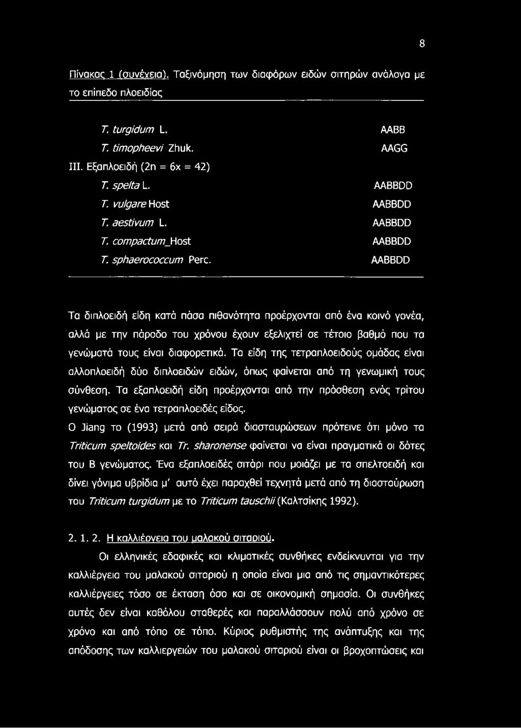 AABBDD Τα διπλοειδή είδη κατά πάσα πιθανότητα προέρχονται από ένα κοινό γονέα, αλλά με την πάροδο του χρόνου έχουν εξελιχτεί σε τέτοιο βαθμό που τα γενώματά τους είναι διαφορετικά.