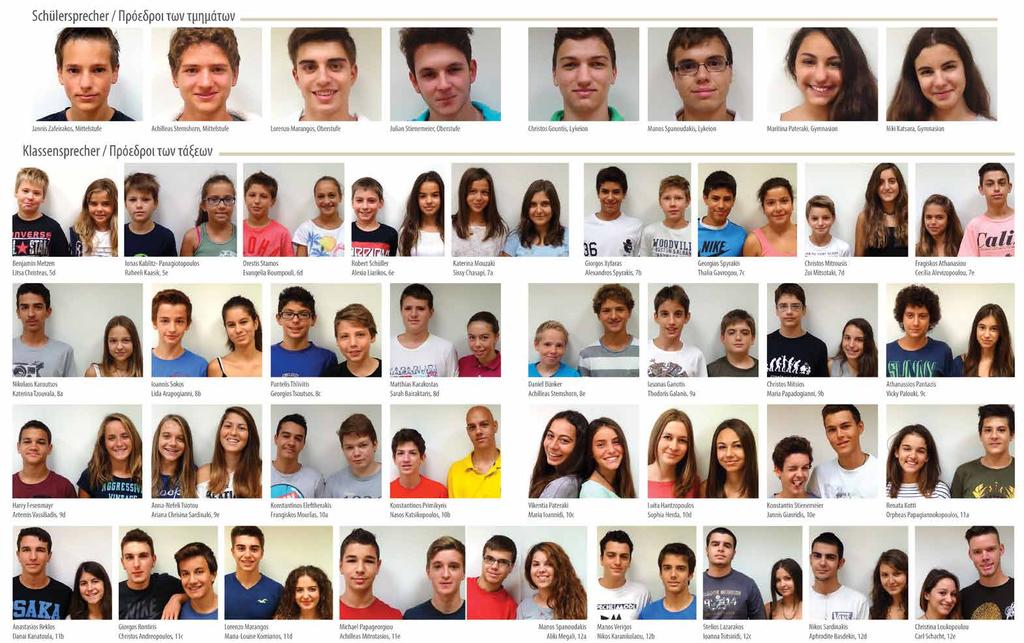 Schülervertreter im Schuljahr