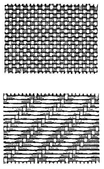 Στρώις υαλοϋφαµάτων ή µ ίνς carbon, aramid, κτλ.