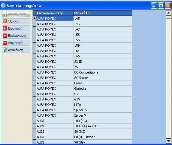 Αυτομάτως εμφανίζονται 4 επιλογές: [Μοντέλα Οχημάτων]: Από εδώ μπορούμε να προσθέσουμε μοντέλα οχημάτων που δεν υπάρχουν στην