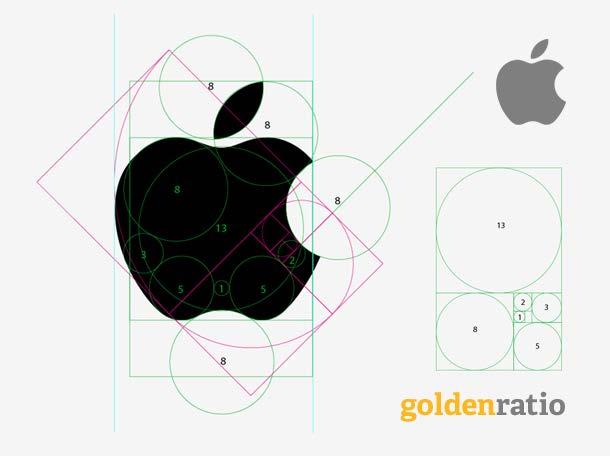 Logos and Φ Η Apple είναι μια από τις πολύ λίγες εταιρείες που δεν έχουν το όνομα της εταιρείας στο λογότυπό τους.