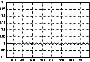 اگر اختلاف فرکانس دو سیگنال در حدود 2 الی 4 هرتز باشد در این صورت ثابت زمانی تغییرات فرمان PLL در حدود 0/05 الی 0/25 ثانیه خواهد بود.