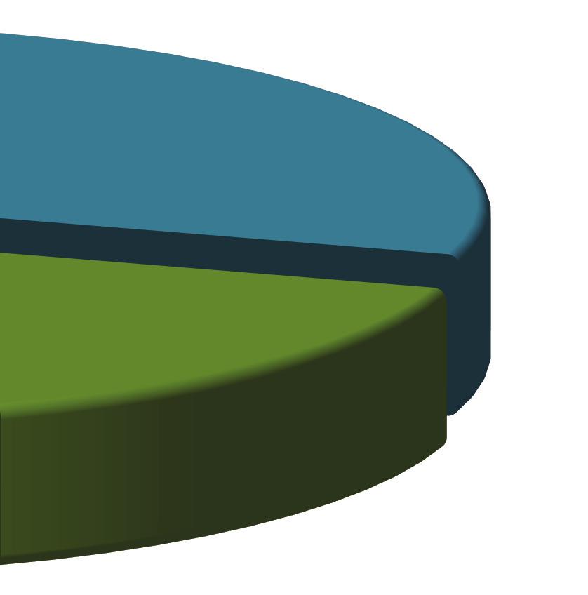 0% Κατηγοριοποίηση εισερχομένων εγγράφων επί προσφυγών/