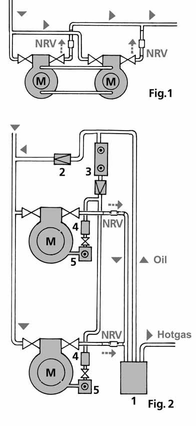 Recomandări şi sfaturi practice Procesul de instalare Compresoarele montate în paralel Compresoarele montate în paralel trebuie să fie instalate cu egalizare de ulei între carterele compresoarelor,