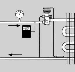 Ventile de expansiune termostatică Introducere Un ventil de laminare termostatic este montat în jurul unui element termostatic (1) separat de corpul ventilului printr-o diafragmă.
