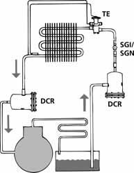 Filtre deshidratoare şi vizoare de lichid Filtre speciale produse de Danfoss Filtre deshidratoare combi tip DCC şi DMC Filtrele deshidratoare combi tip DCC şi DMC sunt folosite în sistemele mai mici