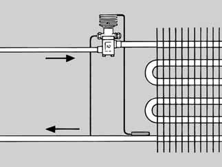Ventile de expansiune termostatică Instalarea Ventilul de laminare trebuie instalat pe conducta de lichid, în faţa vaporizatorului, cu bulbul montat pe conducta de aspiraţie, cât mai aproape