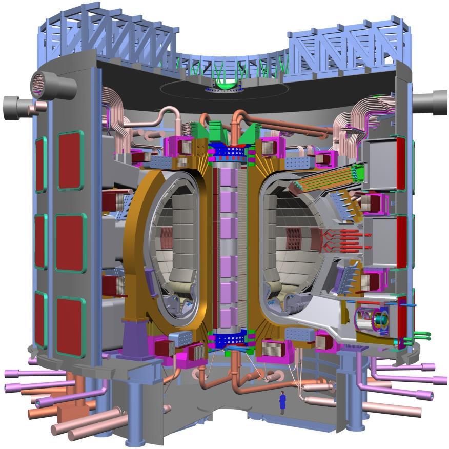 co.uk/nol/shared/spl/hi/pop_ups/05/sci_nat_iter the_next_generation_fusion_reactor/img/1.