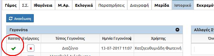 οριστικοποιηθεί αυτόµατα η λύση γάµου.