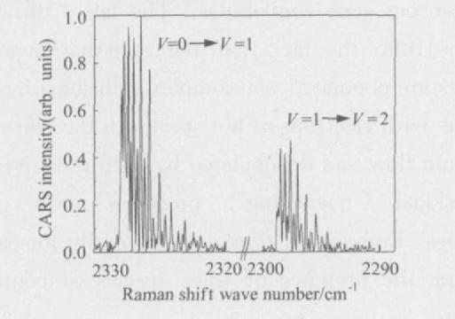 ;6 ς = : 6 = = > 6 ;6 Χ= Ε Ν = ; < ϑ Φ ; ϑ = Φ Μ <Κ Χ 6 ;< 6 ϑ = 6 ;< 6 ; ϑ =?