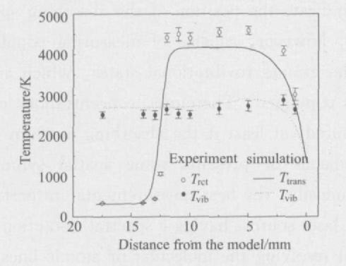 = Φ ϑ< = ϑ Ε Χ : Δ Χ ; ϑ = 6 ; Ν Χ6 Μ 6 Ν = Δ ; 6 Κ Ν ; 6 ; = = Ν = Χ ;6 ;< < ; ϑ = ϑ = ς Φ ϑ = Χ = < = <?? 6 = Ψ Π = Χ < Θ = = = <; Δ< Χ ; = < < = = ; Ν 6 ϑ Φ Κ 7 Τ ;α 6 Ε < 6?