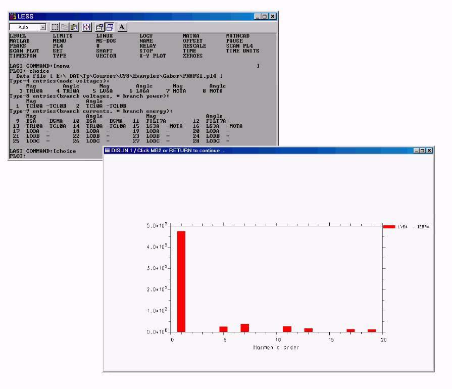 Κεφάλαιο 3 ΣΟ ATP - EMTP GTPPLOT for Windows 9x/NT Εικόνα 3.10. Το περιβάλλον λειτουργίασ του GTPPlot. 3.5.