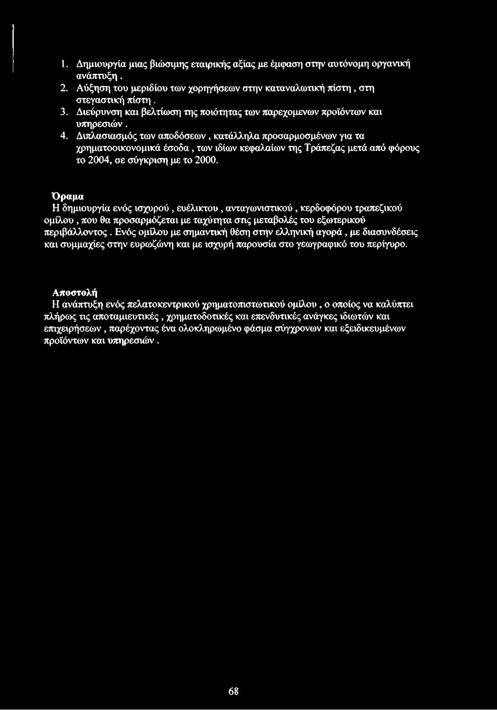 1. Δημιουργία μιας βιώσιμης εταιρικής αξίας με έμφαση στην αυτόνομη οργανική ανάπτυξη. 2. Αύξηση του μεριδίου των χορηγήσεων στην καταναλωτική πίστη, στη στεγαστική πίστη. 3.