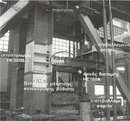 που προφανώς δεν αντιστοιχούν σε καμιά ποιότητα Ευρωπαϊκού χάλυβα. Ο εν λόγω χάλυβας, όπως άλλωστε αναφέρεται και στο κείμενο της εργασίας, «.