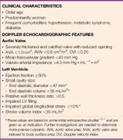 Paradoxical Low flow/low gradient AS Exercise echocardiography in asymptomatic or DSE in symptomatic patients may be useful to distinguish true