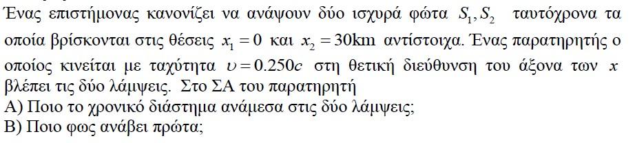 Επιμέλεια: Παναγιώτης Φ.