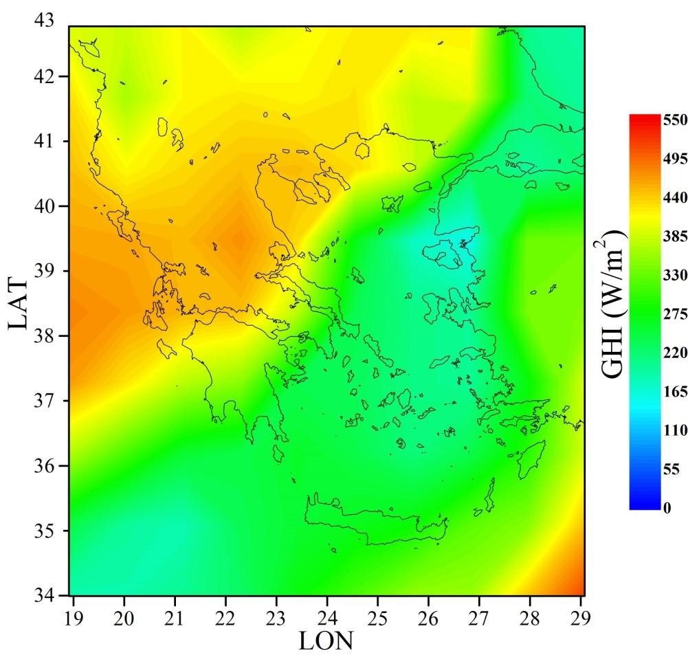 Normal Irradiance Input data: SZA