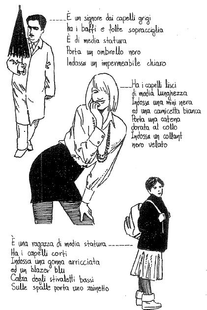 2. Εμφάνιςθ και περιγραφι ενδυμαςίασ (1/5) Κφρια γλωςςικά και πραγματολογικά δεδομζνα και