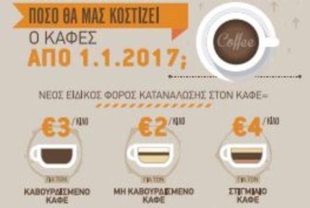 αναγκάηεται πλζον να λάβει όλα τα αναγκαία