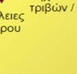 Εσωτερική (ωφέλιμη) ισχύς ανά