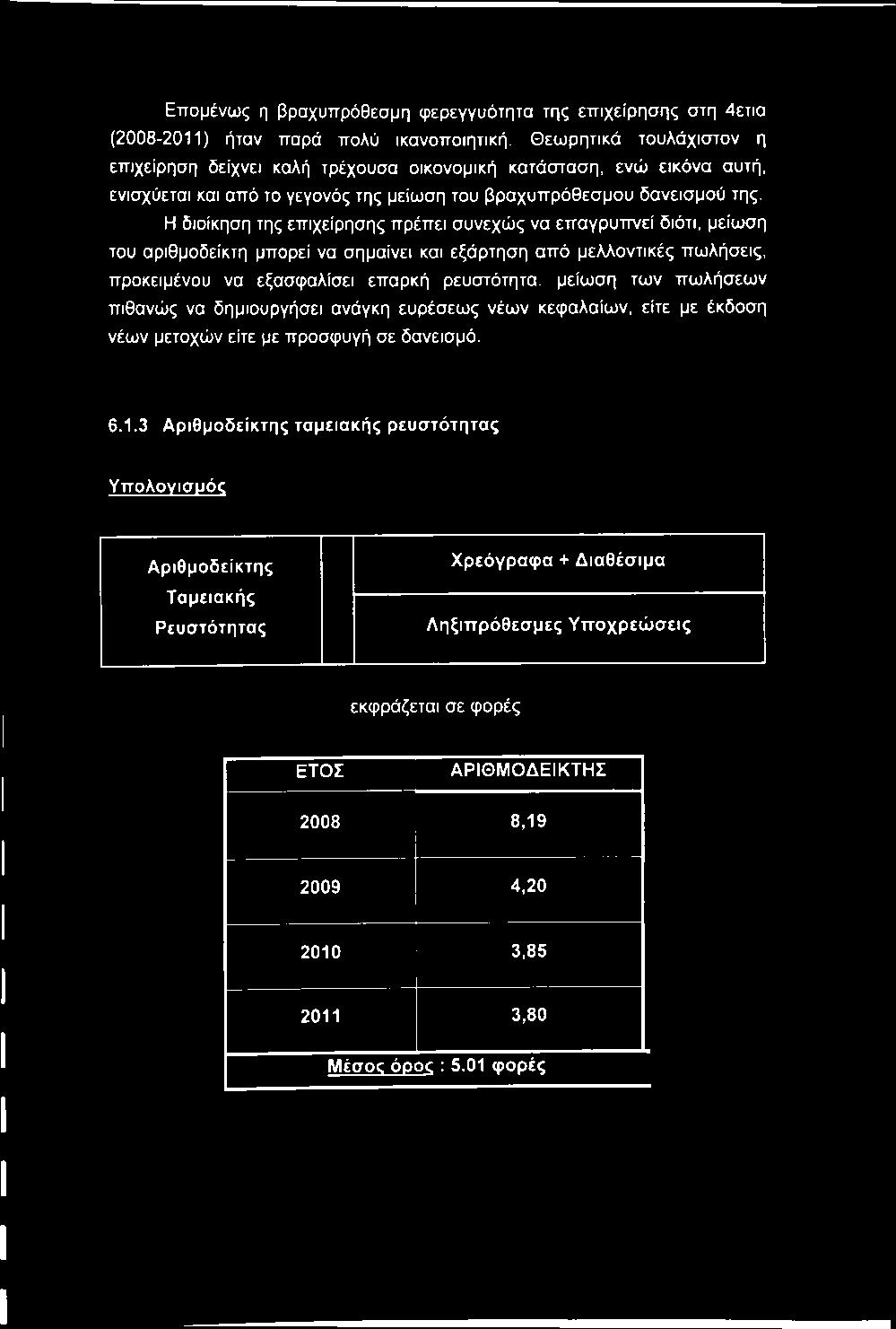 Η διοίκηση της επιχείρησης πρέπει συνεχώς να επαγρυττνεί διότι, μείωση του αριθμοδείκτη μπορεί να σημαίνει και εξάρτηση από μελλοντικές πωλήσεις, προκειμένου να εξασφαλίσει επαρκή ρευστότητα, μείωση