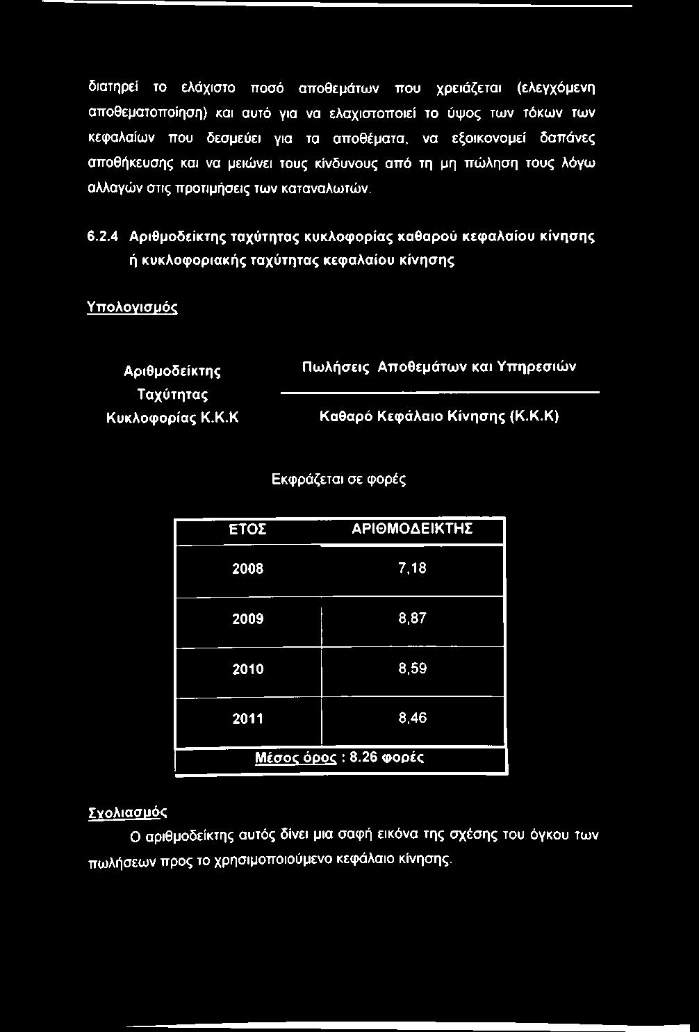 4 Αριθμοδείκτης ταχύτητας κυκλοφορίας καθαρού κεφαλαίου κίνησης ή κυκλοφοριακής ταχύτητας κεφαλαίου κίνησης Υπολογισμός Αριθμοδείκτης Ταχύτητας Κυ