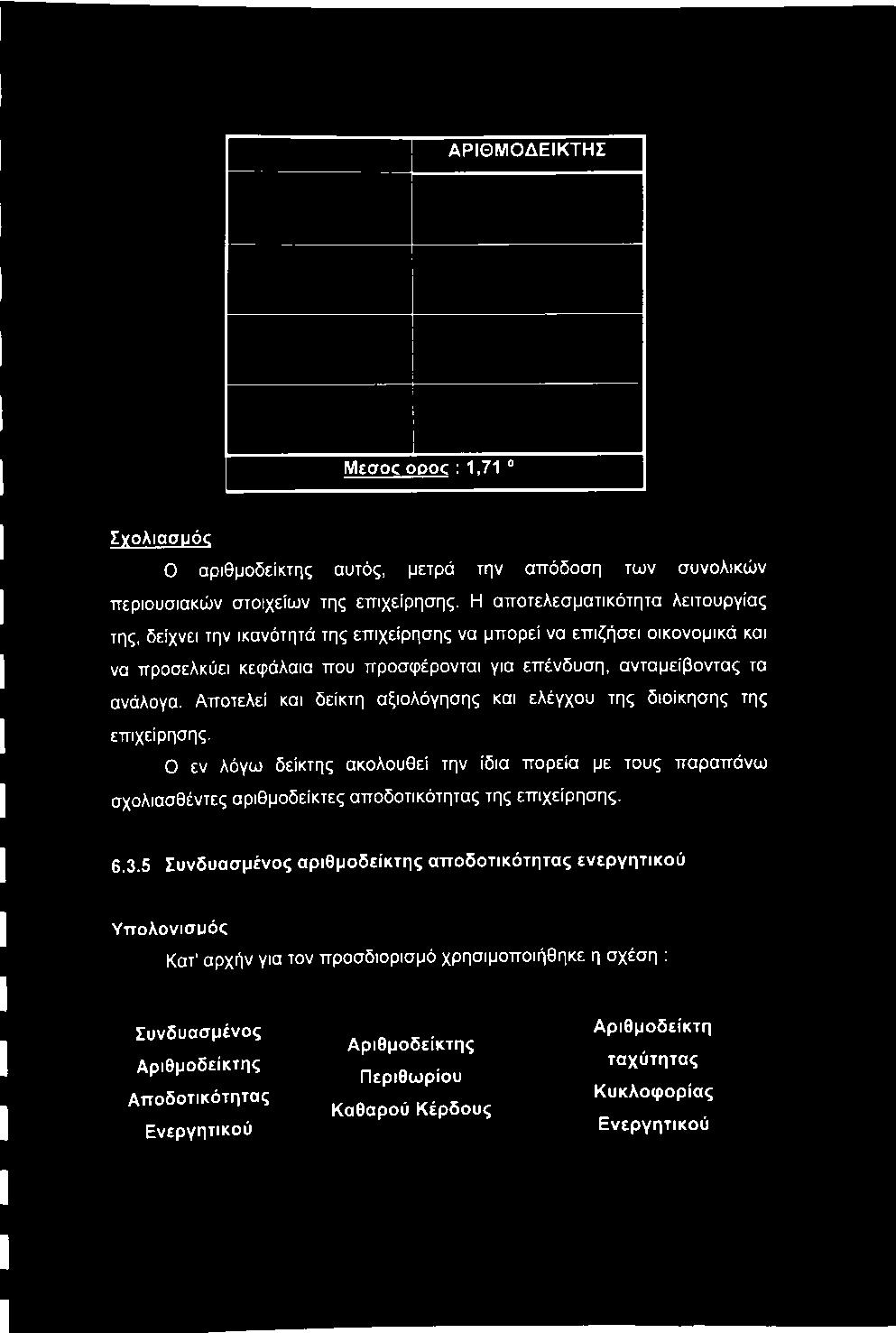 Αποτελεί και δείκτη αξιολόγησης και ελέγχου της διοίκησης της επιχείρησης. Ο εν λόγω δείκτης ακολουθεί την ίδια πορεία με τους παραπάνω σχολιασθέντες αριθμοδείκτες αποδοτικότητας της επιχείρησης. 6.3.