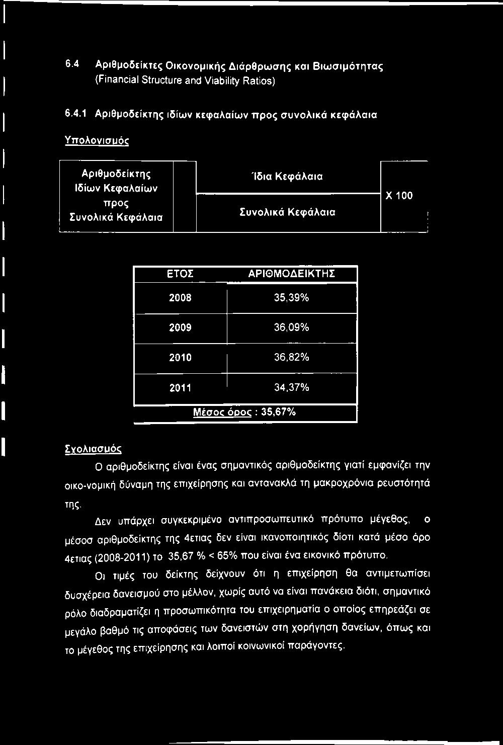 σημαντικός αριθμοδείκτης γιατί εμφανίζει την οικο-νομική δύναμη της επιχείρησης και αντανακλά τη μακροχρόνια ρεαστότητά της.