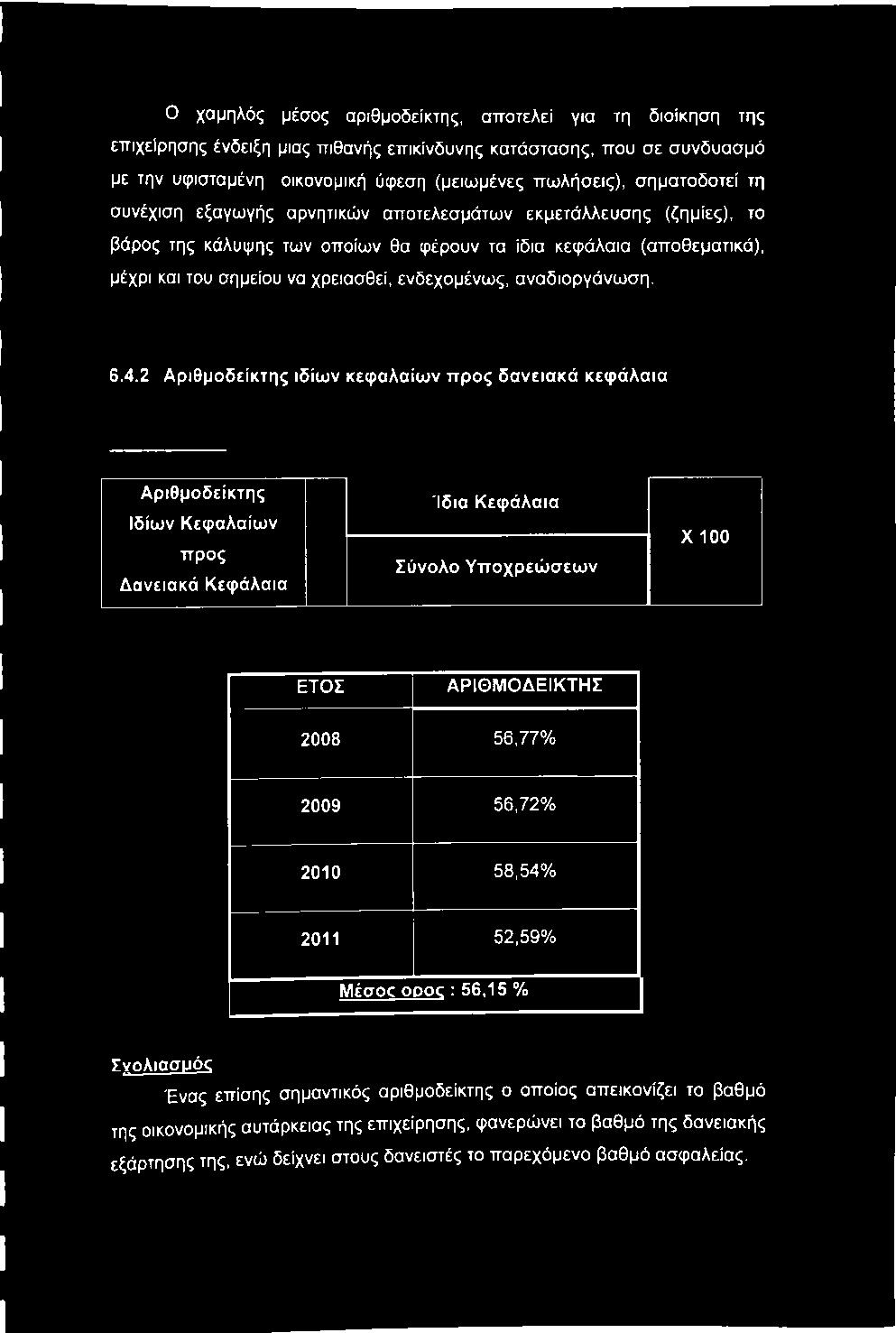 ενδεχομένως, αναδιοργάνωση. 6.4.