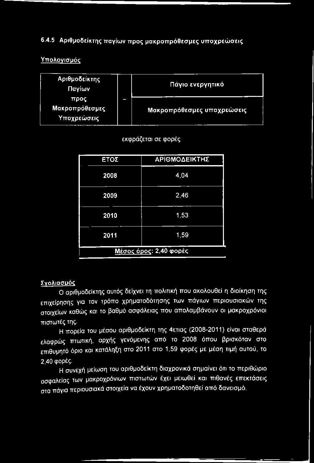 χρηματοδότησης των πάγιων περιουσιακών της στοιχείων καθώς και το βαθμό ασφάλειας που απολαμβάνουν οι μακροχρόνιοι πιστωτές της.