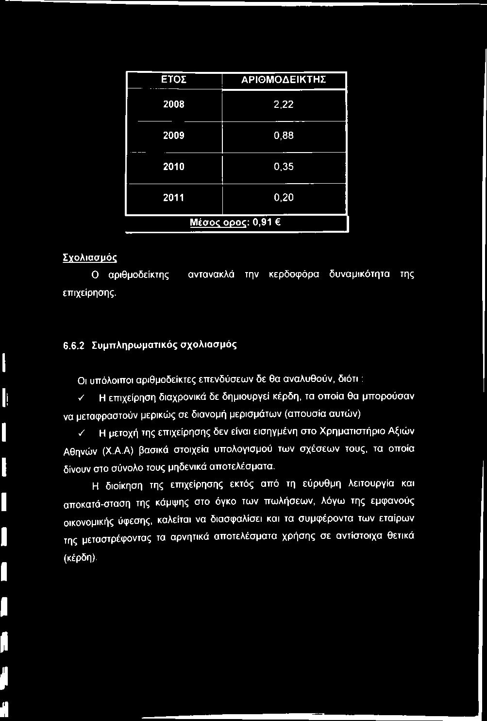 μερισμάτων (απουσία αυτών) / Η μετοχή της επιχείρησης δεν είναι εισηγμένη στο Χρηματιστήριο Αξιών Αθηνών (Χ.Α.Α) βασικά στοιχεία υπολογισμού των σχέσεων τους, τα οποία δίνουν στο σύνολο τους μηδενικά αποτελέσματα.