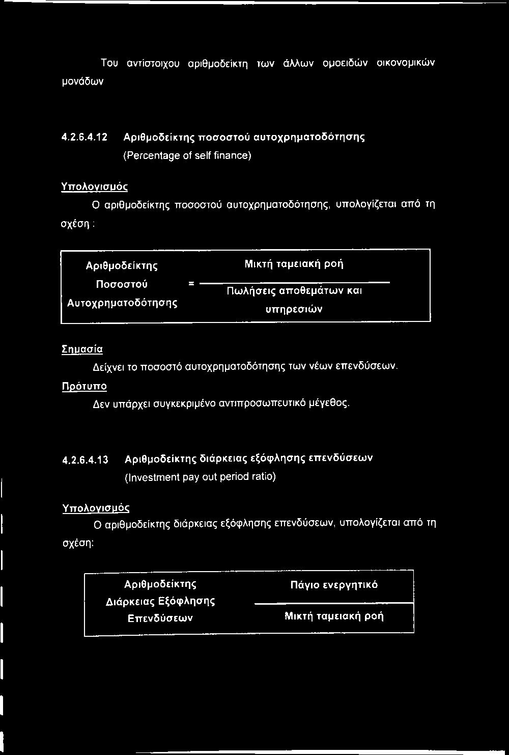 12 Α ρ ιθ μ ο δ ε ίκ τ η ς ττο σ ο σ τ ο ύ α υ τ ο χ ρ η μ α τ ο δ ό τ η σ η ς (Percentage of self finance) Υ ττο λ ο ν ισ υ 0 σχέση : Ο αριθμοδείκτης ττοσοστού αυτοχρηματοδότησης, υπολογίζεται από