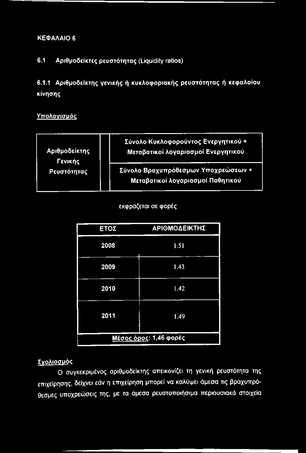 1 Αριθμοδείκτης γενικής ή κυκλοφοριακής ρευστότητας ή κεφαλαίου κίνησης Υττολονισμός Αριθμοδείκτης Γενικής Ρευστότητας Σύνολο Κυκλοφορούντος Ενεργητικού +