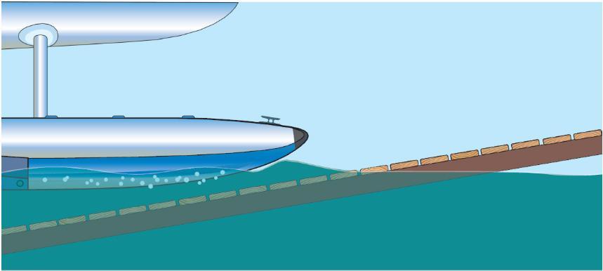 της φόρτωσης και της εκφόρτωσης, ο χειρισμός και το δέσιμο των υδροπλάνων χωρίς να βγαίνουν από τη θάλασσα Η δεύτερη είναι διευκόλυνση της ανάσυρσης των υδροπλάνων με στόχο την αφαίρεση τους από το
