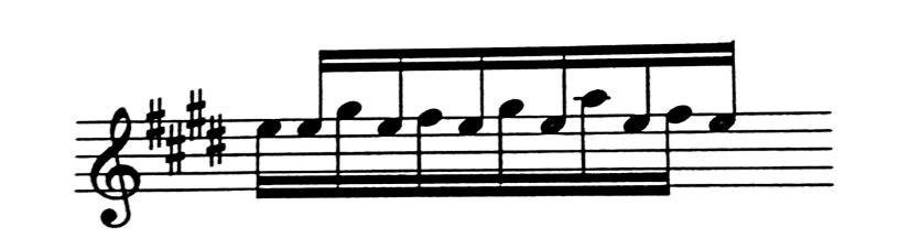 Όμως οι σύγχρονες έρευνες που έγιναν πάνω σε αυτή την τεχνική, μελέτησαν τα διάφορα ηχοχρώματα του ίδιου τονικού ύψους σε διαφορετικές χορδές.